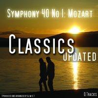 Symphony / Sinfonie / Symphonie 40 No 1