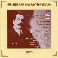 Il mito dell'opera: 18 Che gelida manina da La Bohème di Giacomo Puccini, Vol. 2 (Recorded 1910-1962)